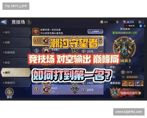 最强王者银币制霸攻略:从新手到巅峰 最强王者银币制霸攻略:从新手到巅峰